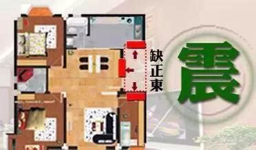 缺東南角|你要知道的家居風水缺角全解